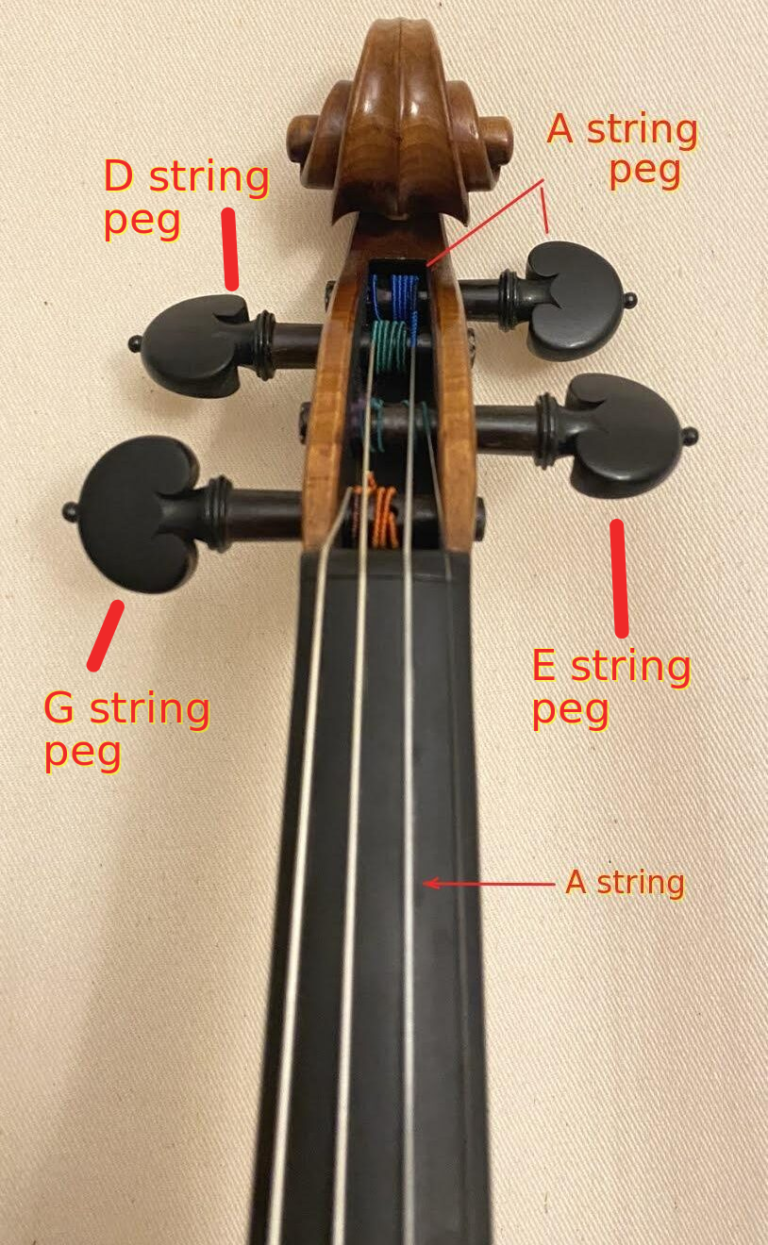 A string shop violin tuner