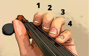Violin D string fingerings